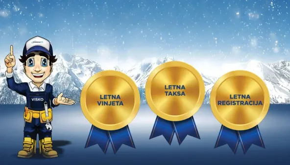 Viskova zmagovalna izbira